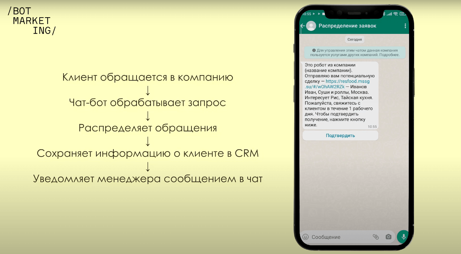 Схема работы бота: клиент обращается в компанию, бот обрабатывает запрос, распределяет обращения, сохраняет информацию в CRM и уведомляет менеджера в чате